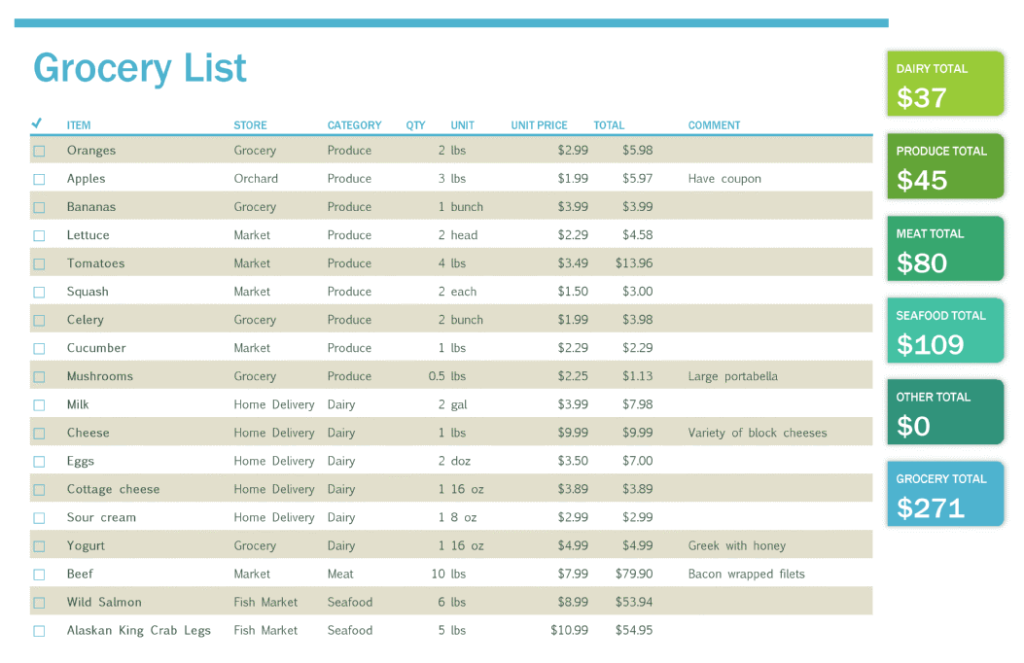 <strong>Grocery List Template</strong> Grocery list template word