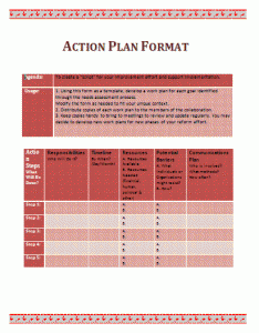 Sample Action Plan Format